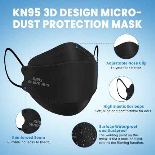KN95 Face Masks for Adults 50 Pack, Individually Wrapped, 5-Ply Black Disposable Face Mask Against PM 2.5 Smoke & Dust, Filtration Efficiency 95%