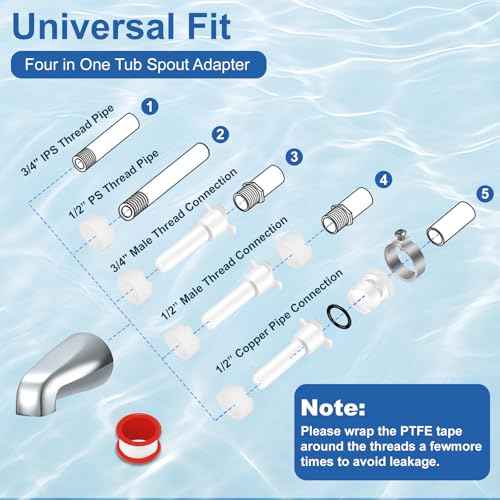 Tub Shower Trim Kit, Chrome Shower Knob 3 Piece and Bath Tub Spout, Compatible with Price/Pfister Verve 3 Handle Tub Faucet, for 1/2'' Pipe Male Thread Connection, 3/4'' IPS Pipe Inside Thread