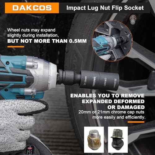 1/2-inch Drive 20.5 x 21.5 mm Impact Lug Nut Flip Socket, Half Size Lug Nut Socket, CR-MO