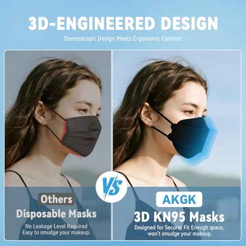akgk KN95 Face Masks 50 Pack for Adults, 5-Ply Black Disposable Face Mask Against PM 2.5 Smoke and Dust