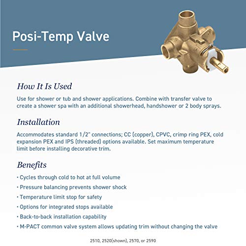 Moen 2580 Posi-Temp Brass Pressure Balance Shower Valve 1/2-Inch Crimp Ring PEX - Variation 0.5