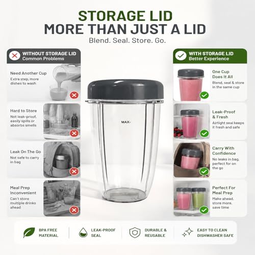 Replacement Nutribullet Cups with Lids, 32oz & 24oz 4-Piece Set for 600W/900W Blenders (Standard) - Kucall