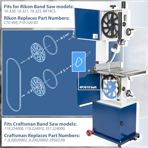 HASMX Drive Belt Replacement Belt for Rikon Band Saw Models 10-320, 10-321, 10-325, RK14CS Replaces Part Numbers C10-995, P10-320-87, 24" Internal Length Band Saw Drive Belt, 4 Rib, Black (1-Pack)