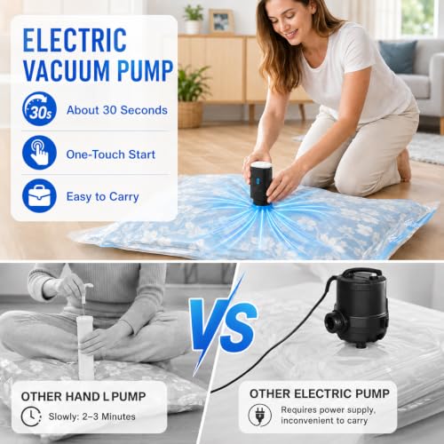 Cordless Electric Vacuum Pump for Vacuum Storage & Space Saver Bags