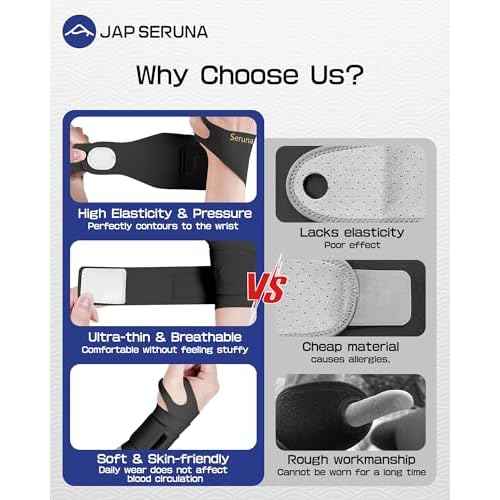 PFZ Ultra-Thin Ulnar Wrist Brace with Double Compression Straps - Wrist Support for Carpal Tunnel, Arthritis, Tendonitis, TFCC, Pain Relief (Single)