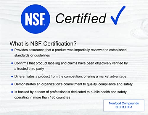 Sanco Industries NSF Certified Food Grade Mineral Oil - 1 Gallon for Food Safe Wood & Stainless Steel Care
