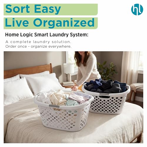 Home Logic 1.75 Bushel Large Plastic Laundry Basket with Hip Grip - Ventilated 4-Pack