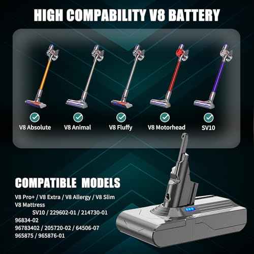 EGR Upgraded 9000mAh V8 Battery Replacement Compatible with Dyson V8 Animal Battery Replacement V8 Absolute V8 Motorhead V8 Fluffy SV10 Carbon Fiber Vacuum Cleaner 2 Filters and 3 Screws Included