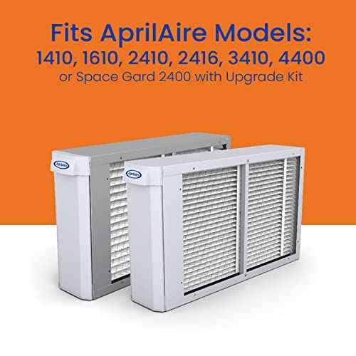 AprilAire 413 Replacement Filter for AprilAire Whole House Air Purifiers - MERV 13, Healthy Home Allergy, 16x25x4 Air Filter (Pack of 1)