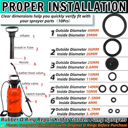 10Pcs Sprayer Seal Rings Kit for Garden Pump Sprayers - Universal Rubber O Rings