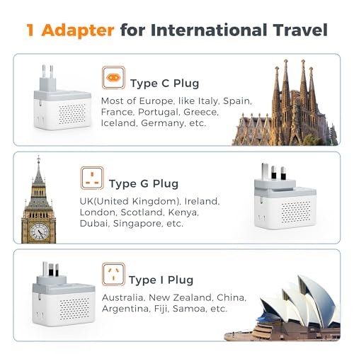 TESSAN International Travel Voltage Converter with 2 Outlets & 4 USB Ports – 220V to 110V Europe Adapter