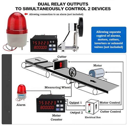 Digital Length Counter Wheel 0-999999 ft/in/m/yard with Dual Relay Outputs
