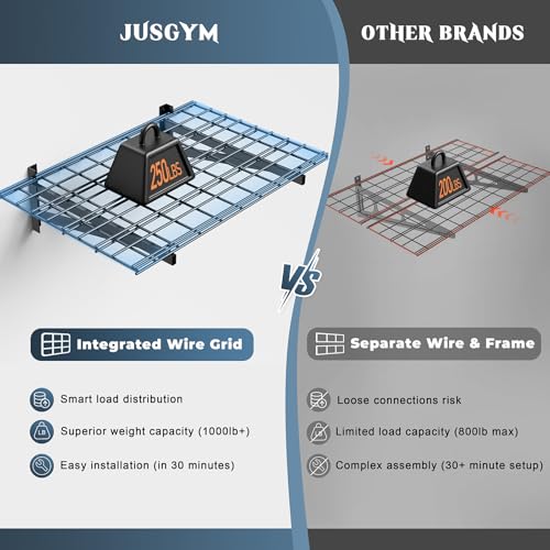 Jusgym 4 Pack Wall Mounted Garage Shelving 2x3ft Heavy-Duty Steel Storage Racks