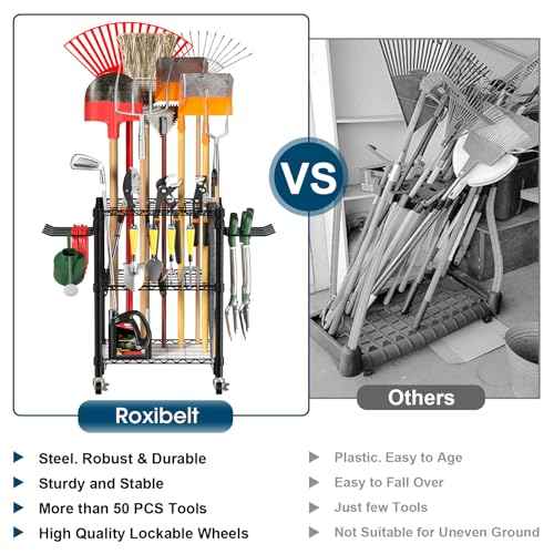 T1 Garden Tool Organizer£¨With Lockable Wheels£©Heavy Duty Garage Tool Storage for Yard£¬Shed£¬Outdoor and Lawn£¬Freestanding Tool Organizers and Storage UP to 50 Tools£¬Black with Anti-Tip Device