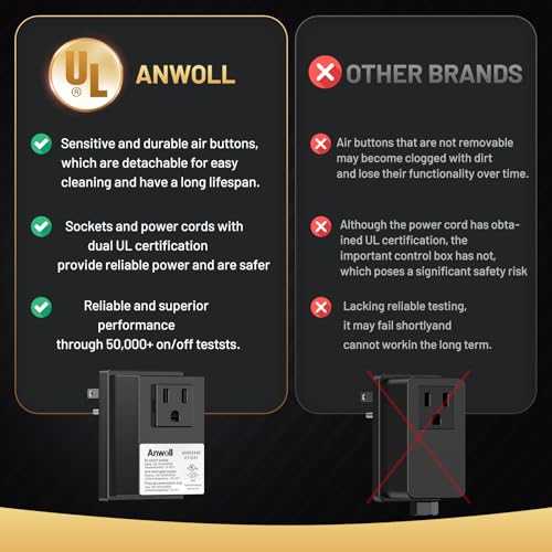 ANWOLL UL Listed Wireless Garbage Disposal Air Switch Kit Champagne Bronze 3.6" Long Button