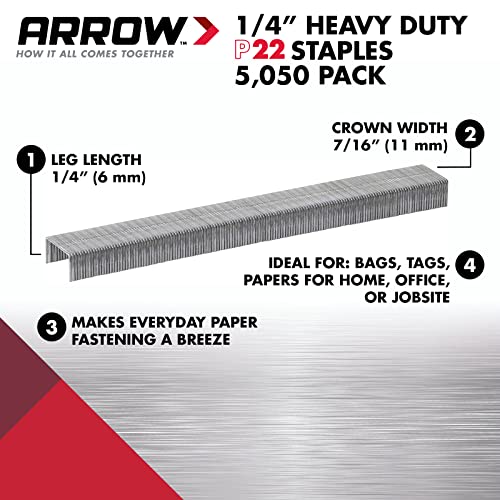 Arrow 224 Heavy Duty P22 Staples 1/4 Inch Leg x 7/16 Inch Crown for Plier Staplers, 5050-Pack