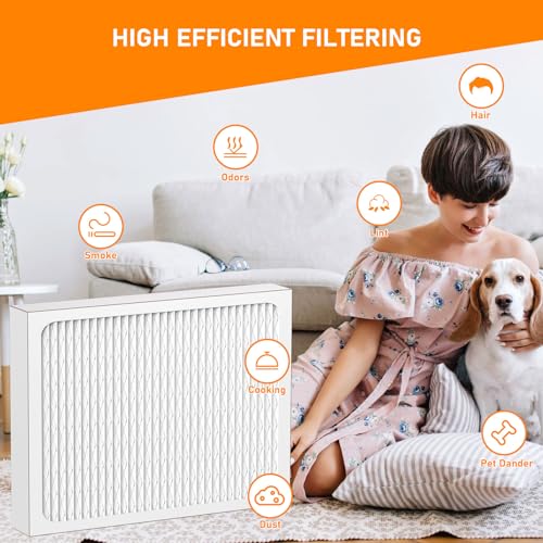 Skymechy 4-Pack 14 x 17.5 x1.75 MERV 13 Dehumidifier Filter for Santa Fe Advance90/100/120, Ultra98/120 & Honeywell DR90/DR120