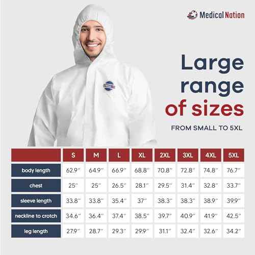 Hazmat Suits Disposable | 1 Pack, Large | Non-Hooded Protective Coveralls - Heavy Duty Full Body Painters Suit for Men & Women Without Hood - Breathable & Water Resistant - Large