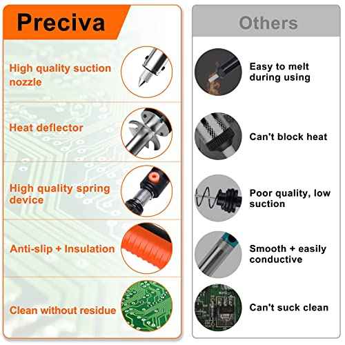 Preciva 929D-V Electric Desoldering Iron Solder Sucker, Portable Desoldering Gun,110V Desoldering Pumps with Desoldering Nozzles 1.0mm 1.2mm for Through-Hole Desoldering