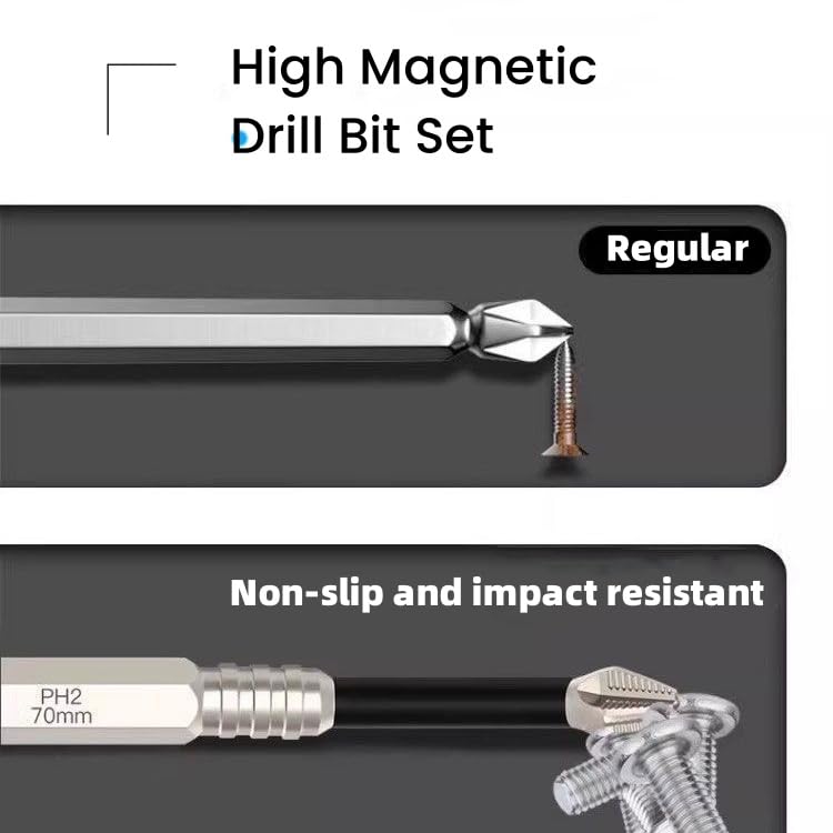 27PCS Magnetic Screwdriver Bits, Slide Each Drill Bit, High-Performance Magnetic Drill Bit Set with Anti-Slip Kit for Home Improvement, Upgrade Strong Magnetic Durability Screwdriver Drill Bit Set