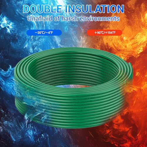 Green 12 Gauge THHN Wire 25FT Copper Ground Wire UL83 - Flexible Electrical Cable