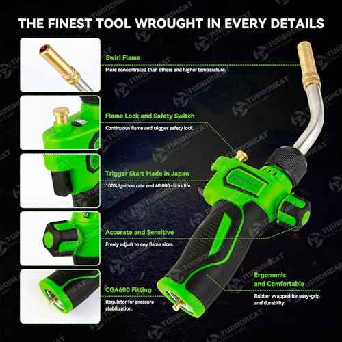 High-Intensity Turbo Torch Head with Auto-Igniter - for Propane/MAPP Gas (Cylinder Not Included) - with Rubber Grip for Soldering, Brazing, Welding