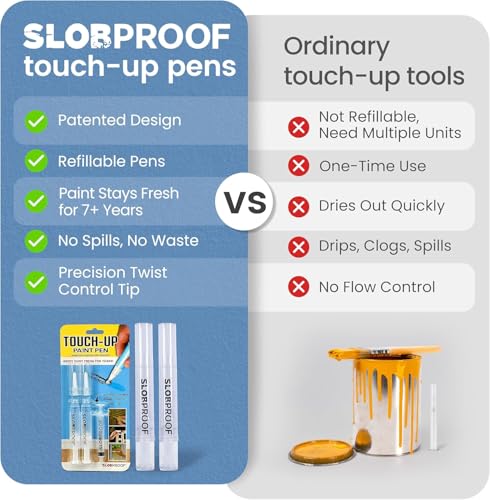 Slobproof Refillable Touch-Up Paint Pen Pack of 2 - Precision Brush Tip for Home Repairs