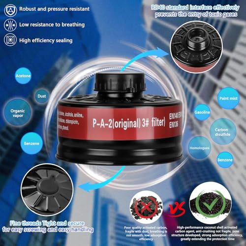 Full Face Gas Respirator Mask - Gas Masks Survival Nuclear and Chemical with Activated Carbon Filters