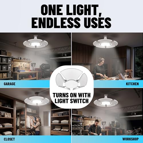 Bell+Howell Socket Burst 6 Panel Adjustable LED Garage Light 3500LM - Model: THIS listing
