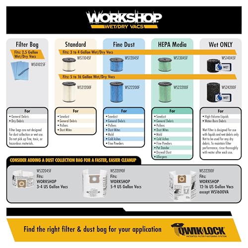 Workshop 2.5-Gallon Wet/Dry Shop Vacuum Cleaner with 1.75 Peak HP - Portable & Compact, Model WS0255VA - Variation: Vacuum Cleaner