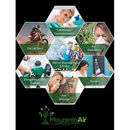 MountainAir Black Dust Mask with 4 Carbon Air Filters and Respirator Filter Valve ? Reusable, Washable & Breathing Valve Mask