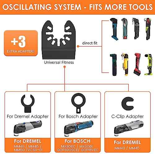 8Pcs Oscillating Saw Blades Set Bi-metal Stainless Steel Multitool Blades Kit Quick Release Oscillating Blades Precise Cutting Saw Blades with 3 Gaskets for Wood Plastic Cutting