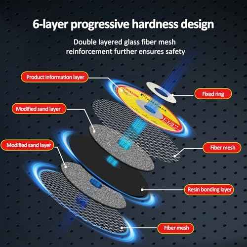 FIXLTFAST 1-1/2 Cut Off Wheels,1.5" x 1/8" Fiberglass Reinforced Metal Cutting disc for Rotary Tool Accessories Include Mandrels- 11 Pack