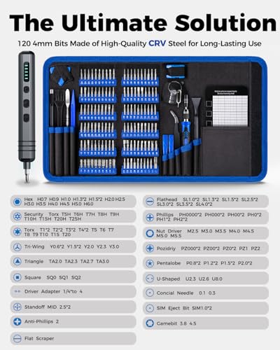 UnaMela Blue 140-in-1 Mini Electric Screwdriver Set, Cordless Precision Tool