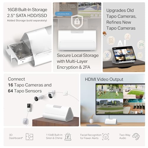Tapo CentralHub for Smart Devices HDD + Smart AI - Camera AI Accuracy Improvement