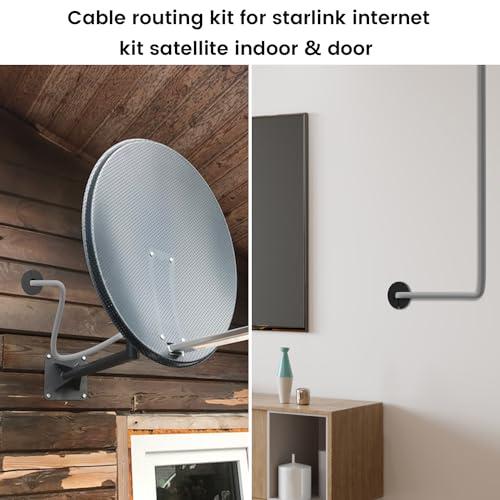 3/4 Inch Starlink Cable Routing Kit - Wall Grommets, Drill Bit, Cable Clips & Tool