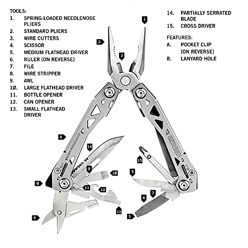 Gerber Suspension NXT 15-in-1 Multitool Pliers EDC Knife Stainless Steel - Variation 1
