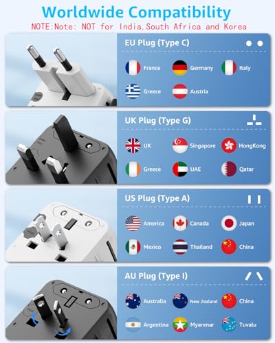 PD20W White Travel Adapter with 2 USB-C & 1 USB-A for 224+ Countries