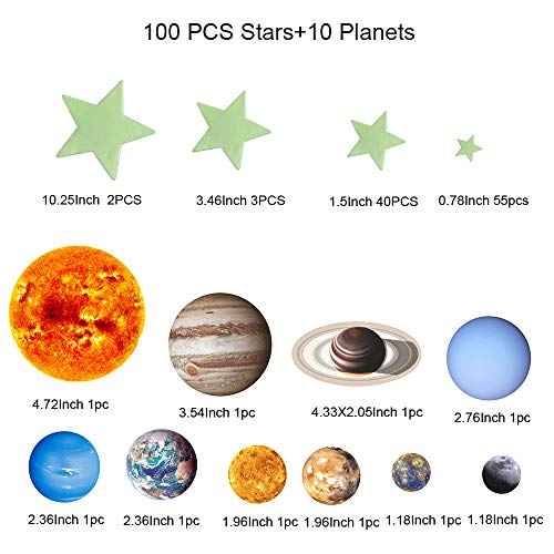 Glow in The Dark Stars and Planets Solar System Wall Decals, 110PCS Glowing Ceiling Spaceship Stars Wall Stickers, Best Gift for Kids Bedding Room Nursery Home Decoration Party Birthday(Small Size)