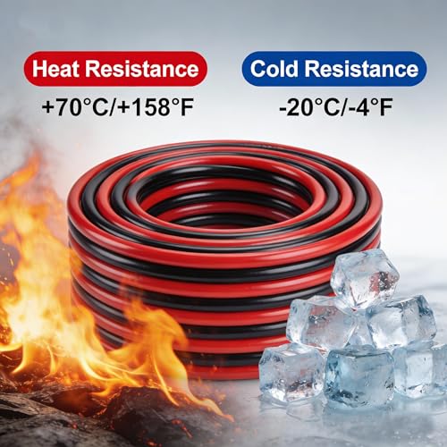 25FT 16 Gauge Red & Black CCA Speaker Wire - 2 Conductor, Flexible, Premium PVC