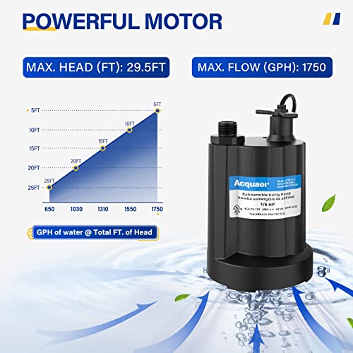 Acquaer Gery Submersible Water Pump 1/6 HP Utility Pump for Drainage 1750GPH