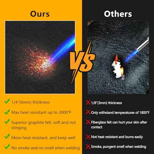 Graphite Carbon Welding Blanket Fireproof, Flame Resistant up to 3000¢µ Brazing Soldering Felt, Soldering Flame Retardant Protective Mat, Brazing Heat Shield for Torch, Plumbing, 12" x 12"