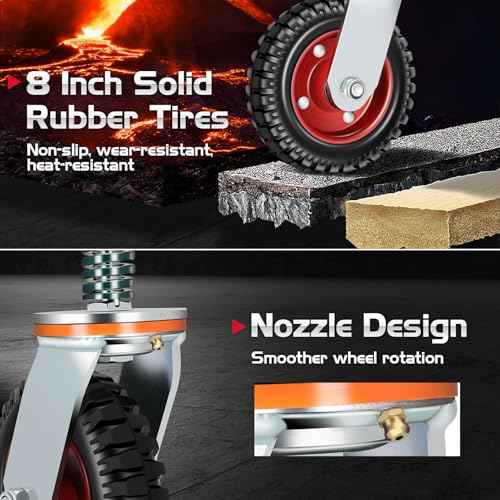 8 Inch Heavy Duty Fence Gate Wheel 600lb Capacity for Metal Tube Gates with 360 Degree Rotation Spring Loaded Caster Includes Screws and Screwdriver Durable Wheel for Smooth Gate Operation (Silver)