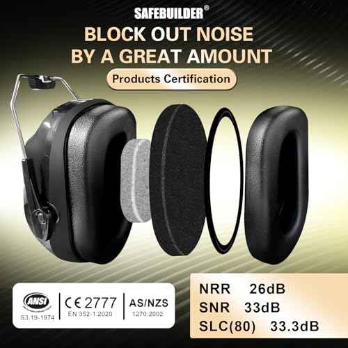 Ear Muffs Noise Reduction SNR 33dB Adjustable Lightweight Safety Earmuffs Sound Proof Noise Cancelling ANSI