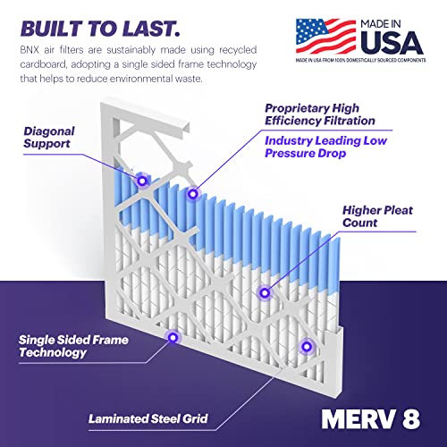BNX 20x25x1 MERV 8 Air Filter Pack of 6 - Made in USA, Dust & Pet Defense