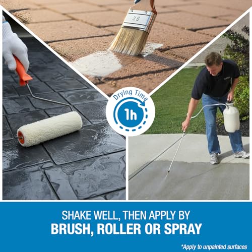Rain Guard 1 Gallon Concrete Sealer - Natural Finish, Deep Penetrating Waterproofing