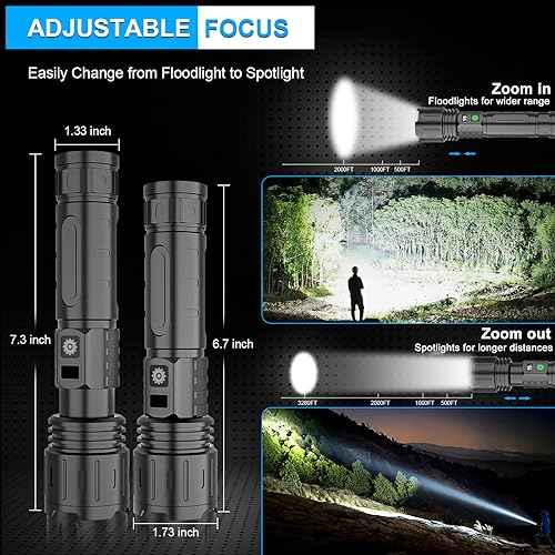 Rechargeable LED Flashlights High Lumens, High Lumens & 1500 Meters Super Bright Rechargeable Tactical Flashlight with 5 Modes,Waterproof,Powerful Handheld Flash Light for Camping