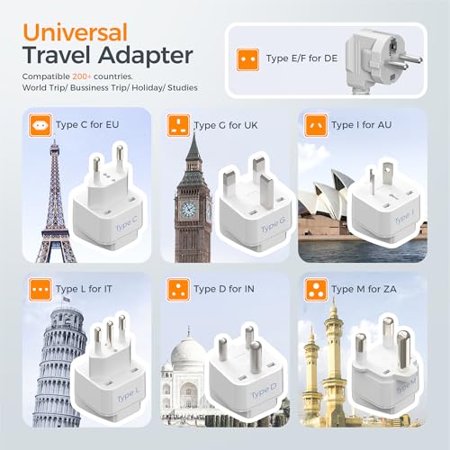 TESSAN 4 Feet Voltage Converter US to Europe 220V to 110V Travel Power Adapter