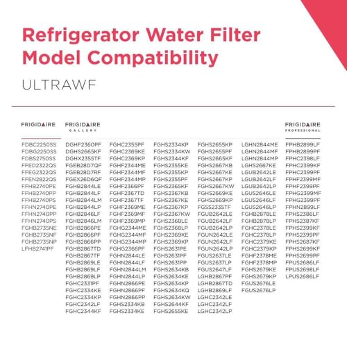 Frigidaire ULTRAWF Refrigerator Water Filter Replacement - 1 Count