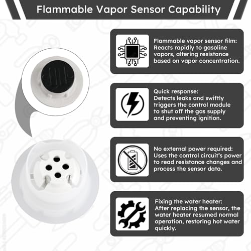 Water Heater Flammable Vapor Sensor Kit for Rheem, Ruud, Richmond